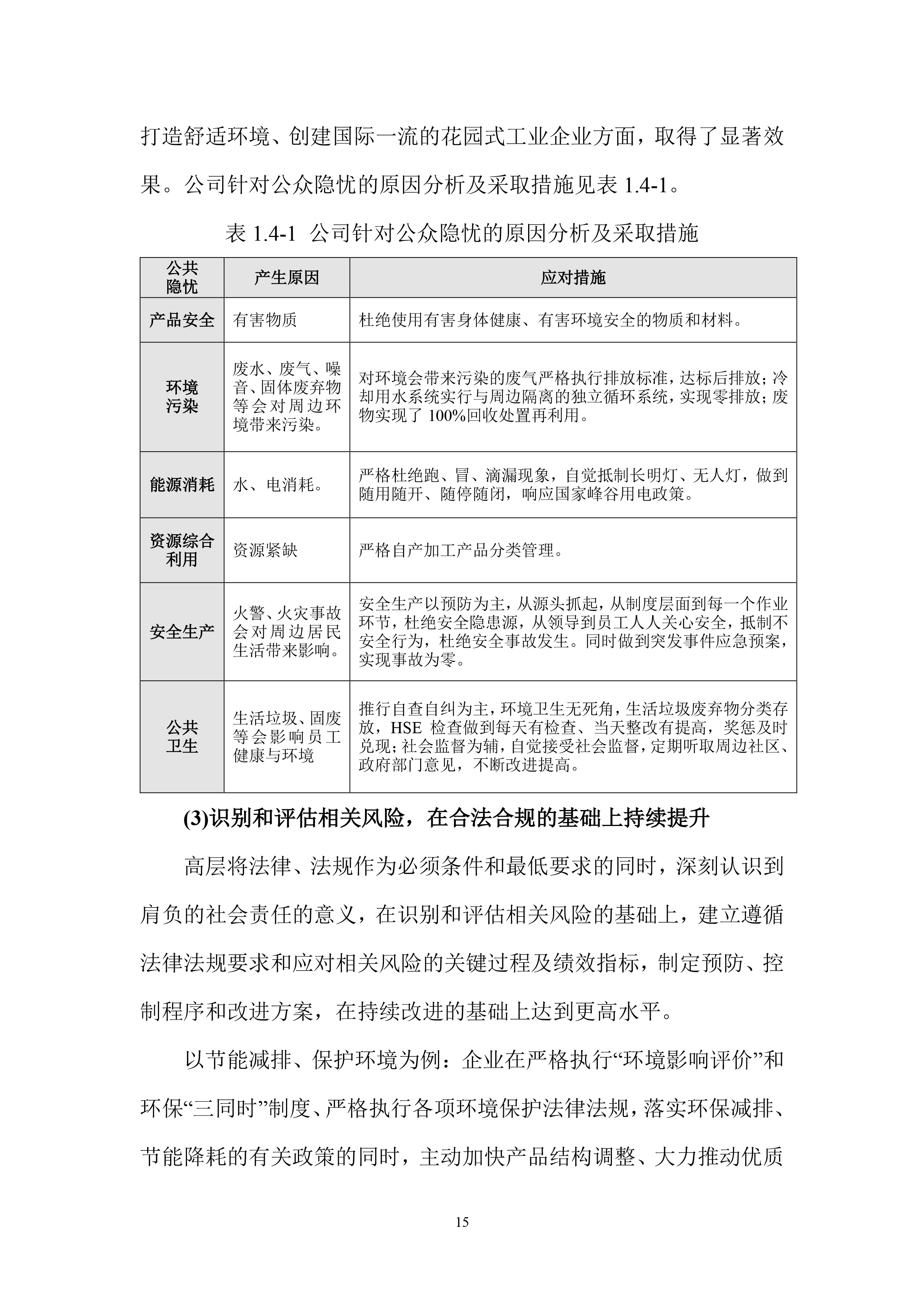 江苏老哥俱乐部再生资源有限公司2023年度社会责任报告-19.jpg